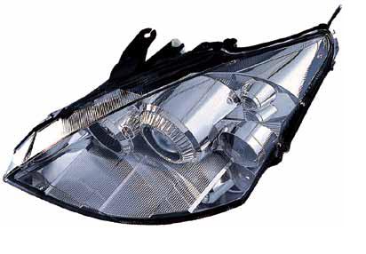 💡 Faro delantero — FORD FOCUS (desde 2002) — Faro con regulación eléctrica (D2S/H7)
